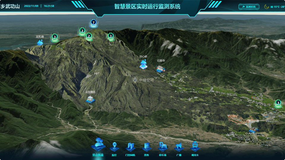 鱼台倾斜摄影技术在旅游规划中的应用？